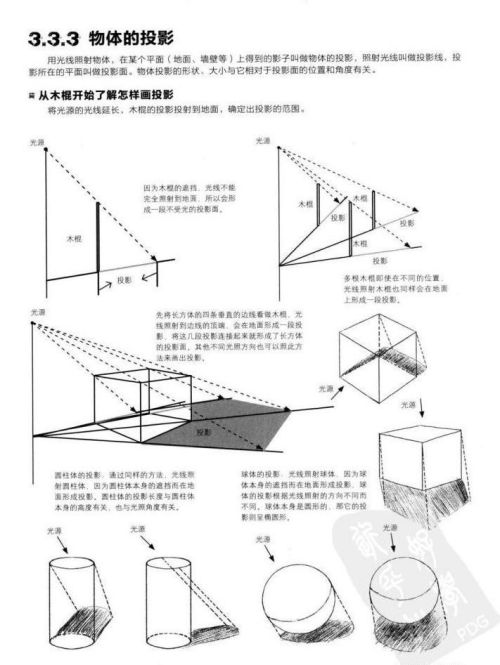 v2-03da28da654eb1415b4021a434129e8b_720w.jpg