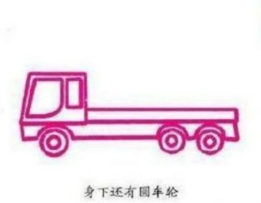 救援车怎么画，简笔画救援车教学快来一探究竟。