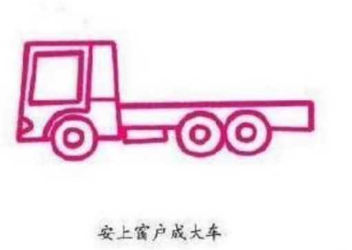翻斗车怎么画，简笔画翻斗车绘画口诀教学。