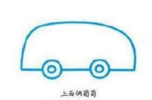 适合1-3岁宝贝学习的简笔画救护车教程 果然闪闪发光的东西都太可爱了