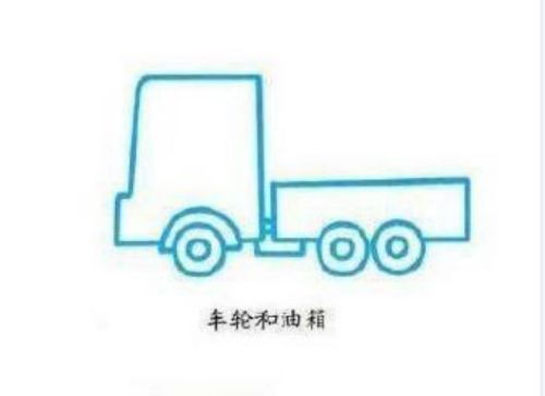 儿童简笔画可爱的小货车 看一次就会画