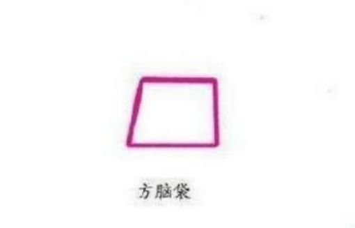 救援车怎么画，简笔画救援车教学快来一探究竟。