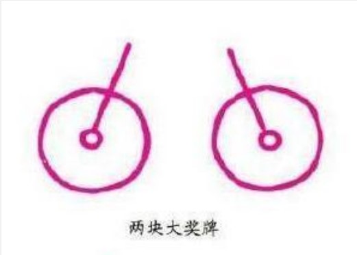 适合1-3岁小朋友学习的自行车简笔画