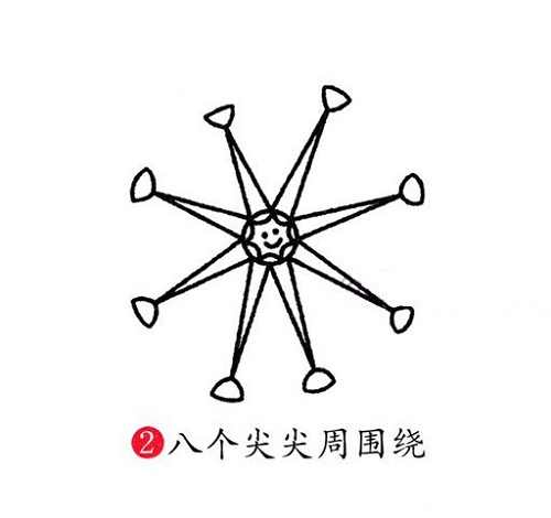 雪花简笔画简单漂亮 雪花简笔画彩色画法教程