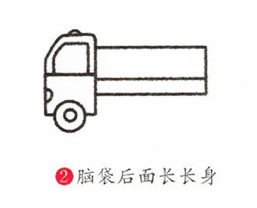 消防车简笔画口诀步骤图 消防车简笔画简单漂亮