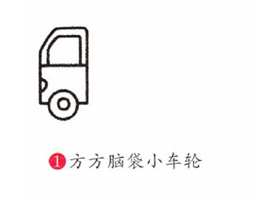 消防车简笔画口诀步骤图 消防车简笔画简单漂亮