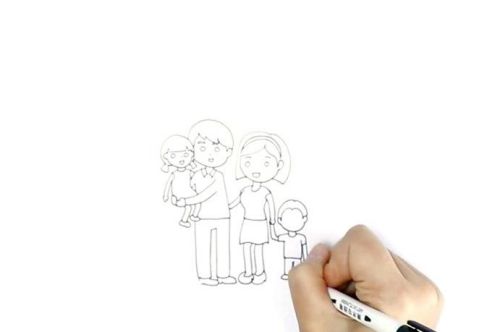 四口之家全家福简笔画怎么画 简单好看全家福简笔画画法