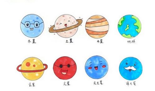 加颜色八大行星简笔画画法 手绘图八大行星简笔画怎么画